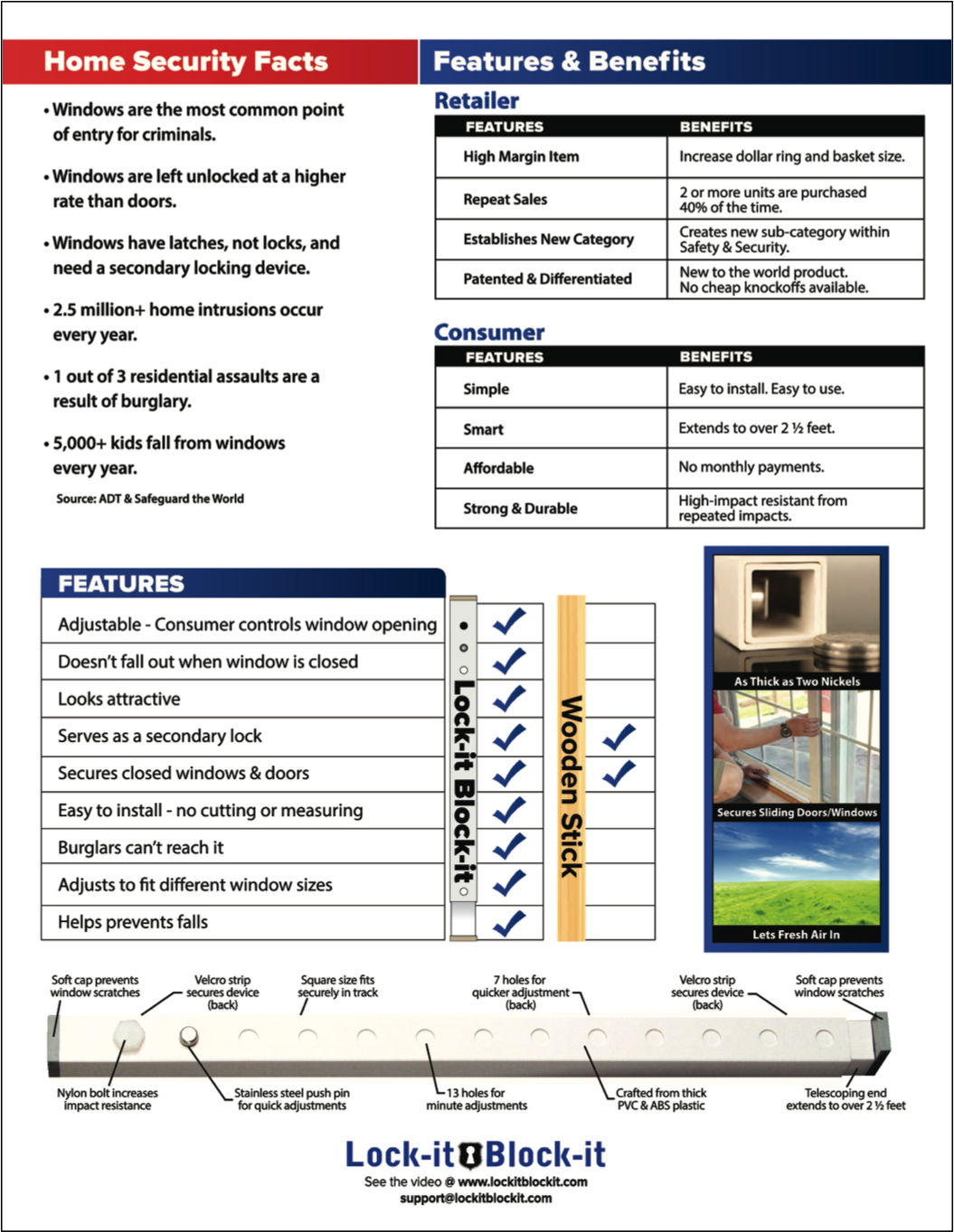 LIBI-sell sheet edit